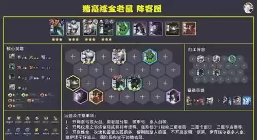 赌老鼠阵容插图1
