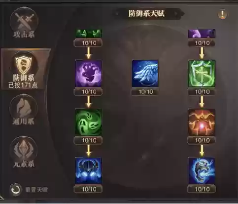 敏法阵容插图