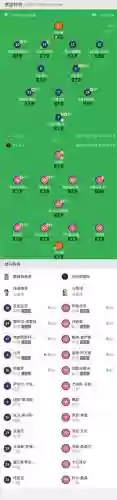 老虎最好阵容插图