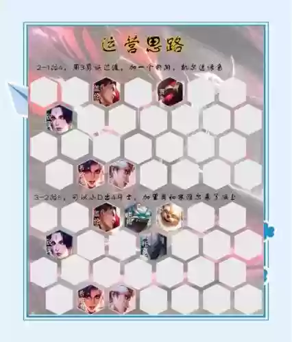 争分夺秒阵容搭配攻略插图1