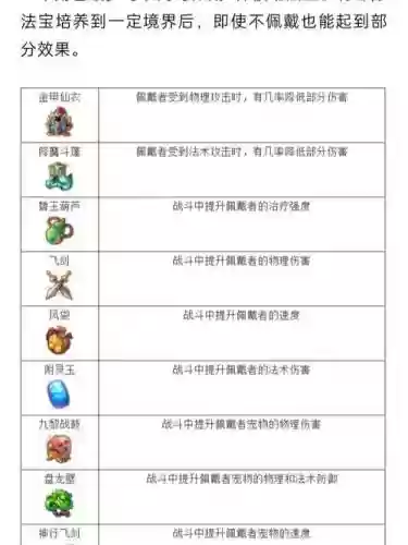 梦幻西游其他门派法宝插图1