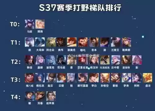 澜打野阵容