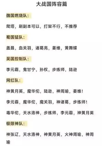 大国战阵容_1插图