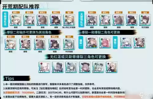 希望最强阵容插图