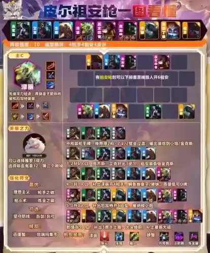 神佑牛头阵容搭配插图1