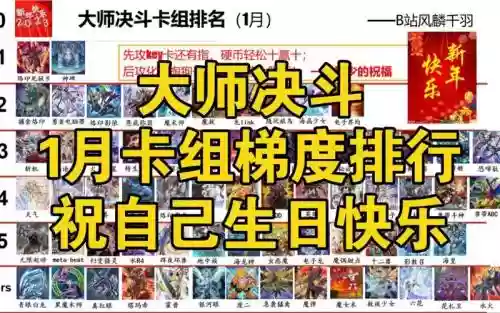 天尊1技能卡组_1插图1