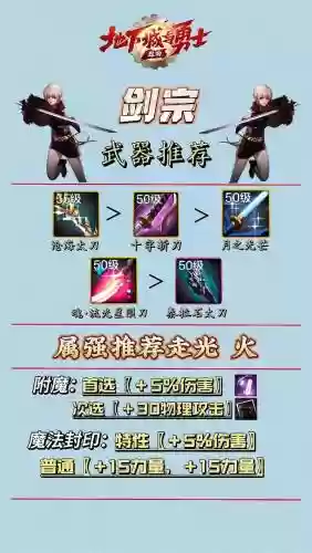 dnf剑宗的武器还要打属攻吗插图