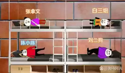 环行宿舍阵容插图1