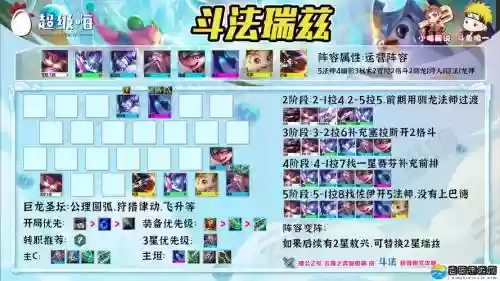 联盟7.5阵容插图