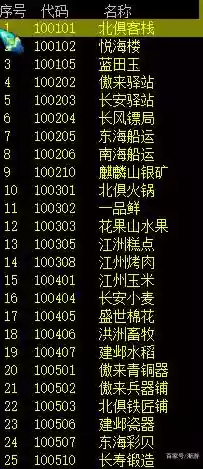 梦幻西游股票在线看插图1