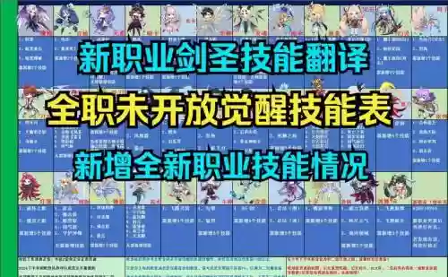 彩虹岛卡牌技能列表_1插图