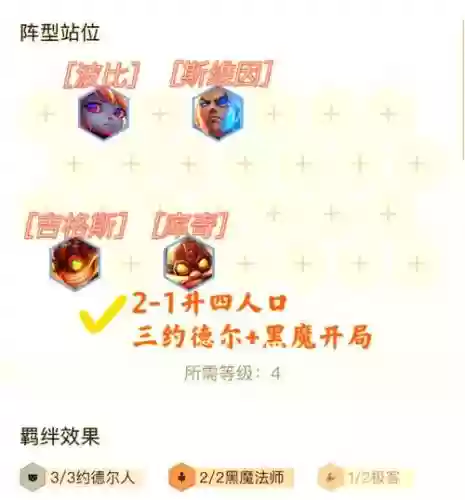 纯巨像阵容插图