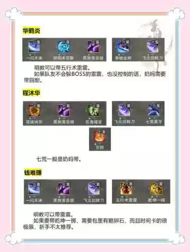 剑网360升级攻略插图1