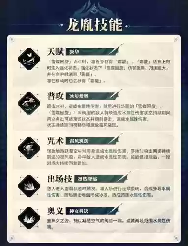 逆战角色凛技能介绍插图