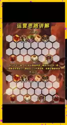 峡谷阵容打法_1