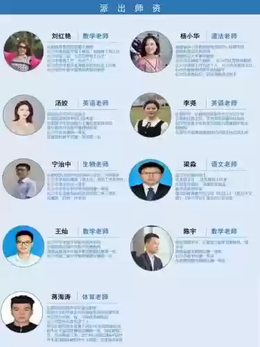 教师阵容设计插图1