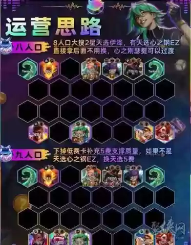 高涨ez阵容_1插图1