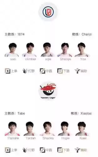 lgd阵容调整插图
