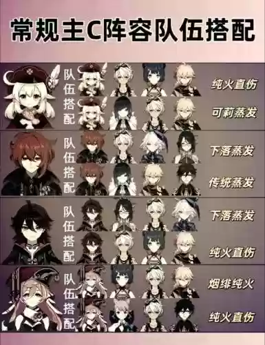 琴阵容组队_1插图