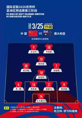 国足阵容足球插图1
