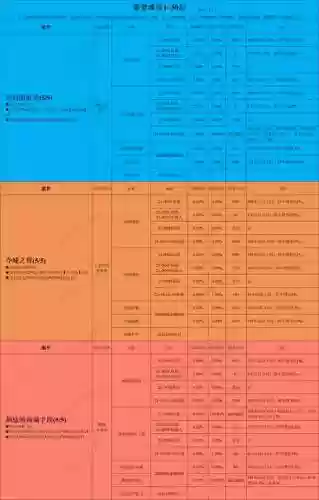 贪婪洞窟2一键卖装备插图
