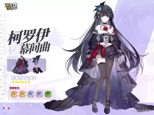 柯罗伊装备插图
