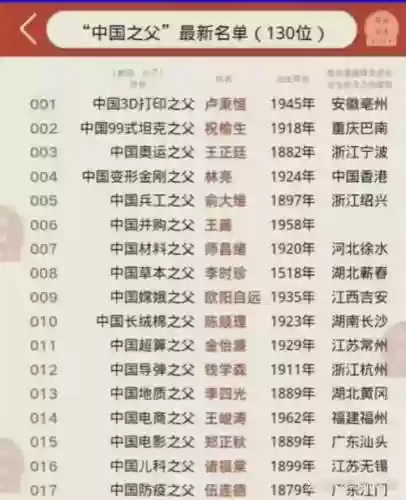 老梁阵容插图1