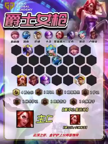 赏金猎人过渡阵容搭配图插图