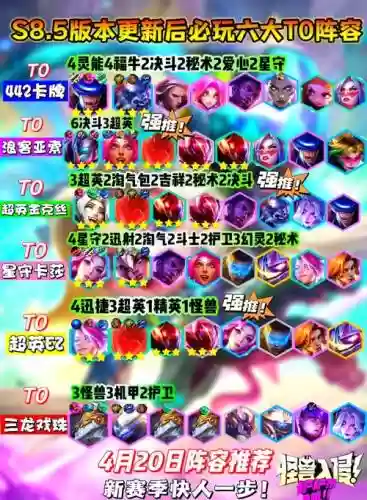 英雄联盟上分阵容铭文搭配