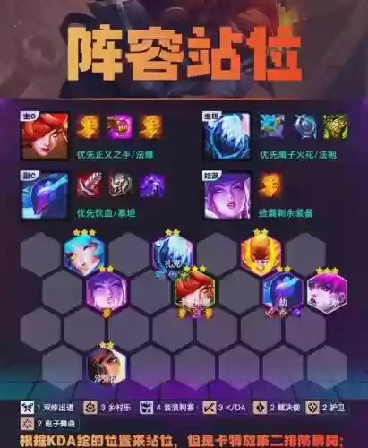 飞刀阵容搭配