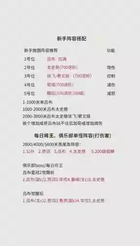 塔防三国志攻略长安外插图