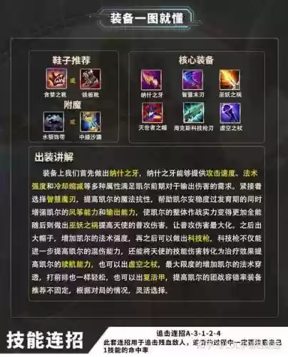 凯尔技能CD_1插图1