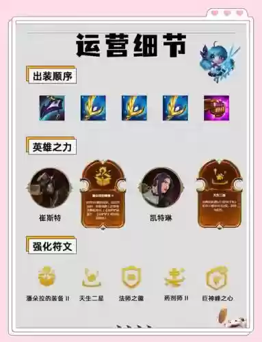 兔子乌鸦阵容搭配插图