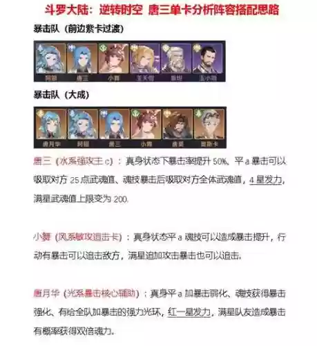 斗罗大陆8人副本阵容搭配插图