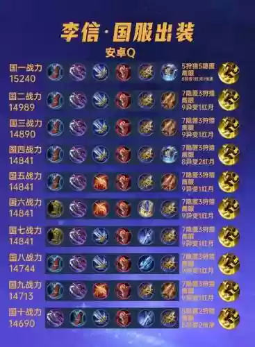 王者荣耀韩服剑魂搭配阵容插图1