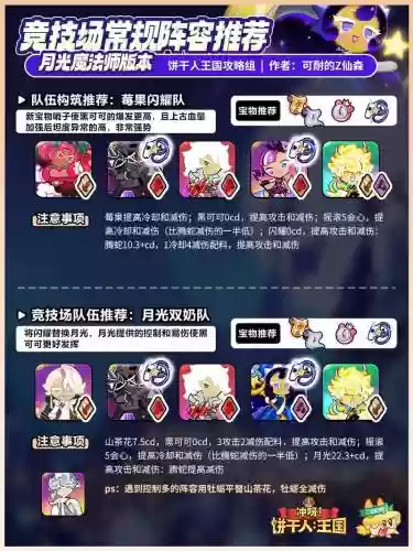 月光新阵容插图1