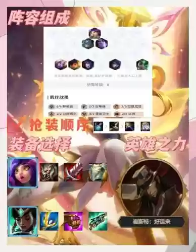 蒸妮阵容搭配插图1