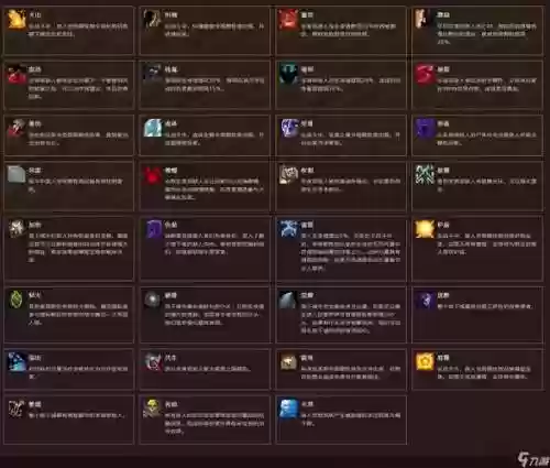 7.2大秘境词缀的攻略插图