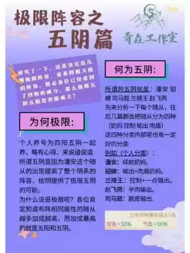 五阴阵容插图