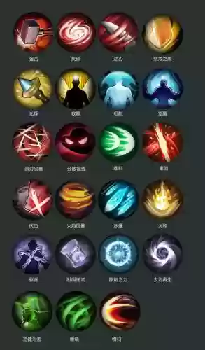 三者技能框下载插图