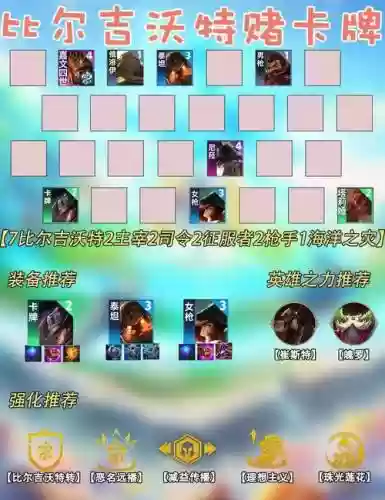 煞狗阵容插图