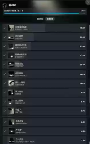 limbo攻略第一关怎么过插图1