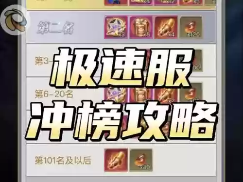 新斗罗大陆新区冲榜攻略插图