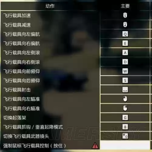 gta5怎么切换新武器插图1