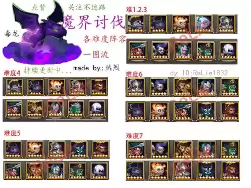 毒龙jjc阵容_1插图