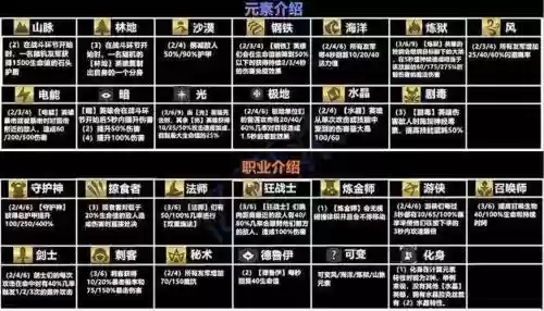 月光新阵容插图