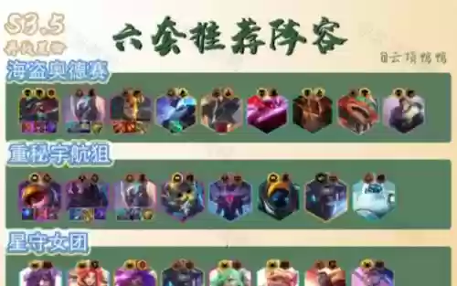 3.5阵容介绍插图1