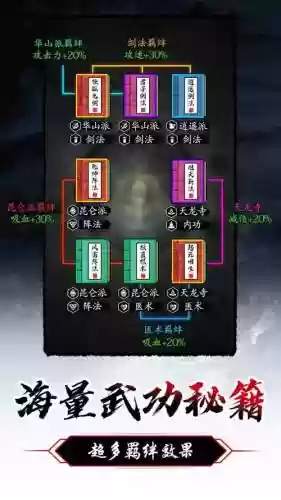 暗黑剑侠阵容插图1