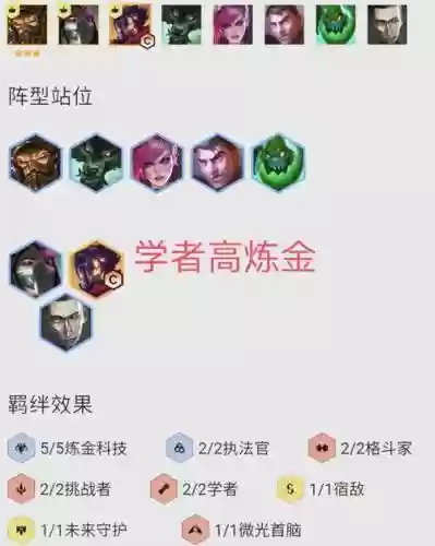 学者阵容怎么搭配6.5