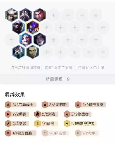 12.9阵容图_1插图1